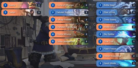 Legends of Runeterra Standard Meta Tier List – Best Ladder .